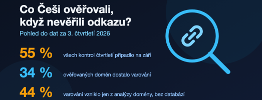 Co Češi ověřovali, když nevěřili odkazu? Pohled do dat za 3. čtvrtletí 2026